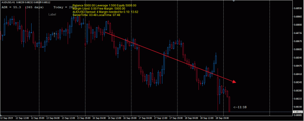 Click to Enlarge

Name: SS-AUDUSD-Clear DOWN.gif
Size: 24 KB