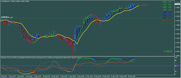 Click to Enlarge

Name: EURNZD.png
Size: 42 KB