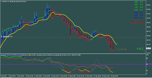 Click to Enlarge

Name: NZDJPY.png
Size: 40 KB