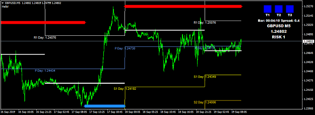 Click to Enlarge

Name: GBPUSDM5.png
Size: 30 KB