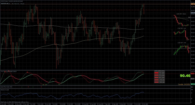 Click to Enlarge

Name: chfjpy.jpg
Size: 179 KB