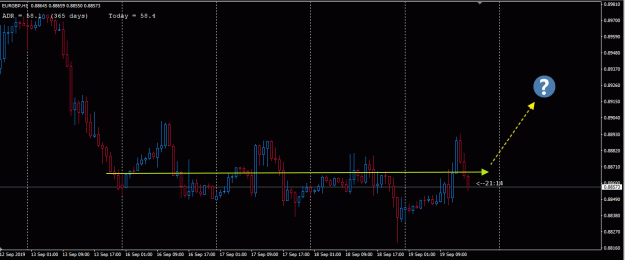 Click to Enlarge

Name: SS-FF-EURGBP-Maybe UP soon [20.41-19.09.2019].gif
Size: 21 KB