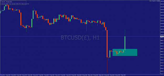 Click to Enlarge

Name: BTCUSD()H1_2.png
Size: 47 KB