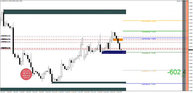 Click to Enlarge

Name: USDCADH4.png
Size: 78 KB