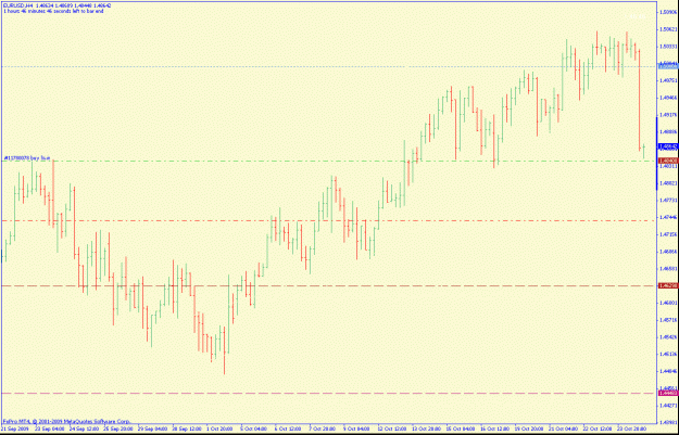 Click to Enlarge

Name: eurusd4hrnotls.gif
Size: 20 KB
