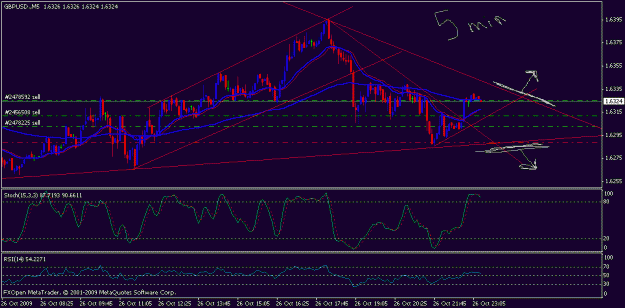 Click to Enlarge

Name: chart 2.gif
Size: 19 KB