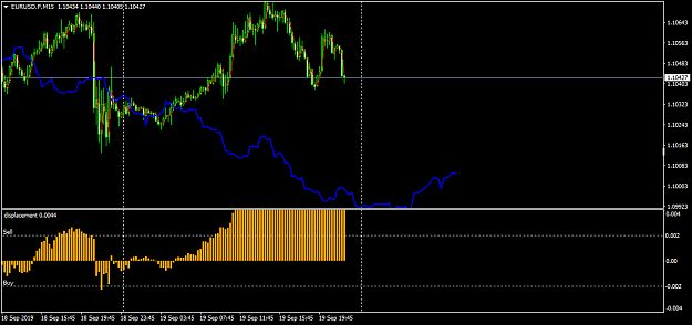 Click to Enlarge

Name: EURUSD.FM15.png
Size: 31 KB