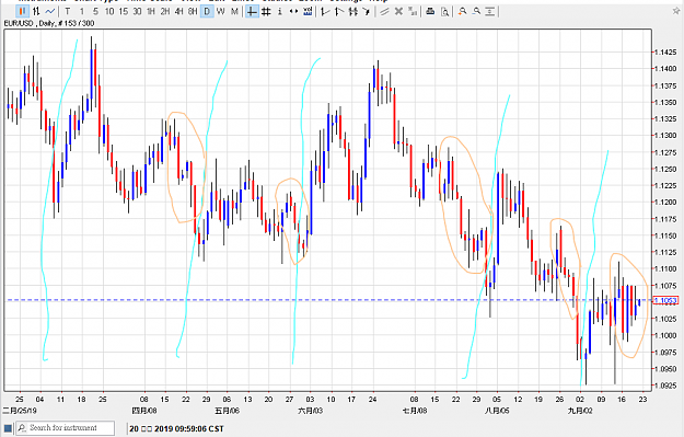 Click to Enlarge

Name: 200919eurusd01.png
Size: 48 KB