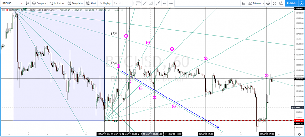 Click to Enlarge

Name: Btc 9-19-19.PNG
Size: 205 KB