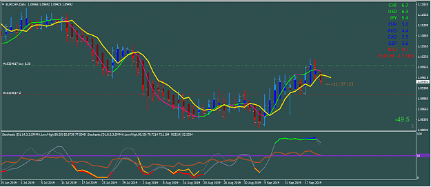 Click to Enlarge

Name: EURCHF2.png
Size: 44 KB