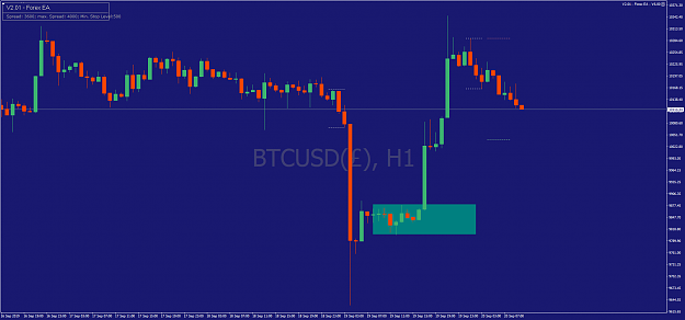 Click to Enlarge

Name: BTCUSD()H1.png
Size: 49 KB