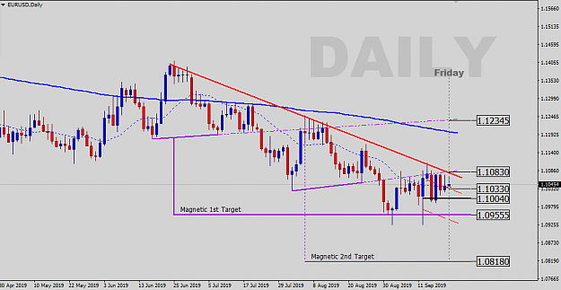 Click to Enlarge

Name: EU-Daily-SR-Levels.png
Size: 27 KB