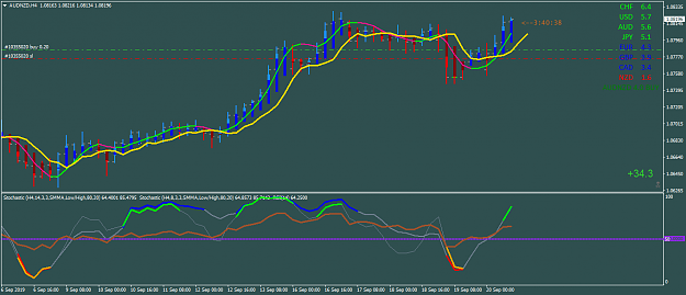 Click to Enlarge

Name: AUDNZD.png
Size: 43 KB