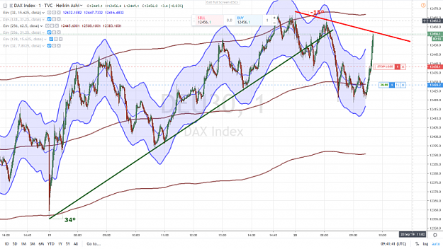 Click to Enlarge

Name: DAX LONG 20 SEPTEMBRE 2019.png
Size: 1.0 MB