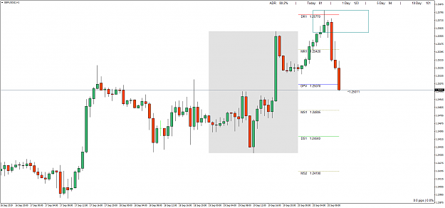 Click to Enlarge

Name: GBPUSD()H1_2.png
Size: 60 KB
