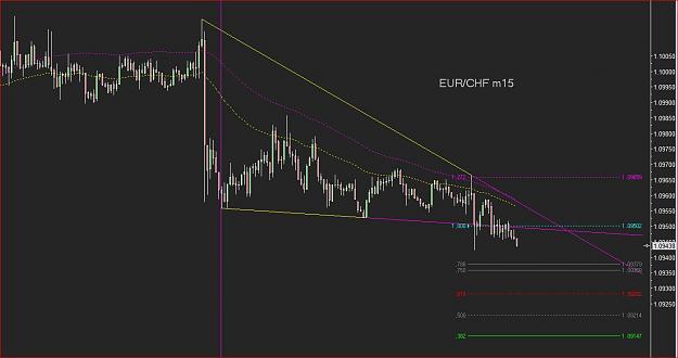 Click to Enlarge

Name: eurchf_m15.JPG
Size: 96 KB