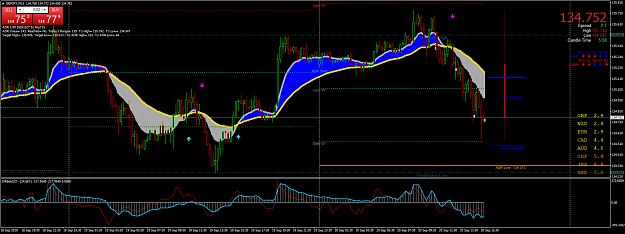 Click to Enlarge

Name: GBPJPYM15.png
Size: 94 KB