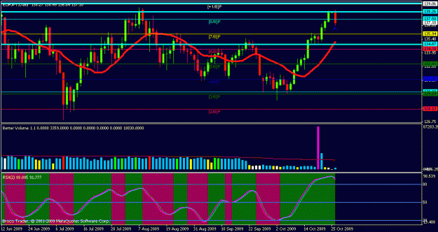 Click to Enlarge

Name: chart04a.gif
Size: 20 KB
