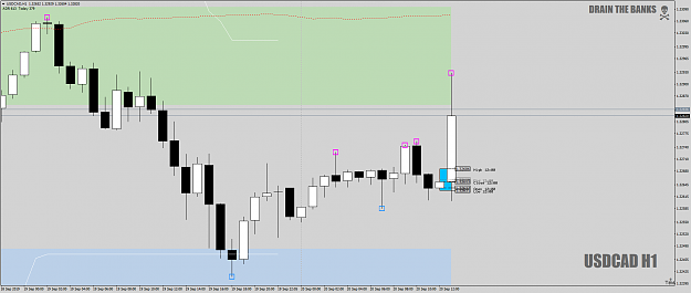 Click to Enlarge

Name: USDCADH1asDZ20thSept19.png
Size: 47 KB