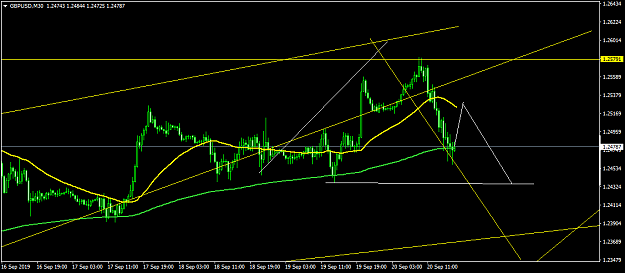 Click to Enlarge

Name: GBPUSDM30.png
Size: 36 KB