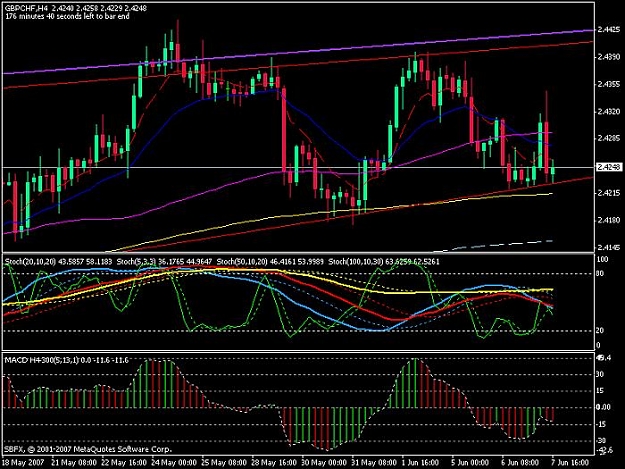 Click to Enlarge

Name: gbpchf.jpg
Size: 81 KB