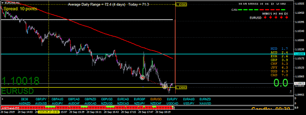 Click to Enlarge

Name: EURUSDM1.png
Size: 32 KB