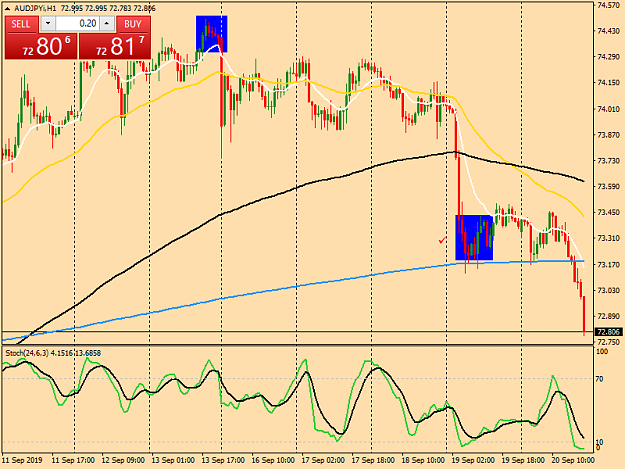 Click to Enlarge

Name: audjpyi-h1-tw-corp-aud-usd-chart.png
Size: 42 KB
