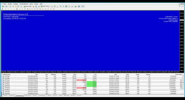 Click to Enlarge

Name: XAUUSD_Receiver_09.20.png
Size: 81 KB