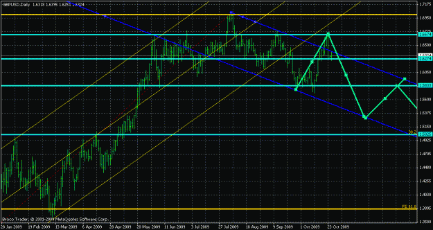 Click to Enlarge

Name: chart04a.gif
Size: 25 KB