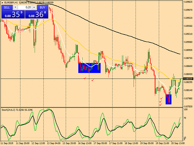 Click to Enlarge

Name: eurgbpi-h1-tw-corp-eur-gbp-1-hour-chart.png
Size: 44 KB
