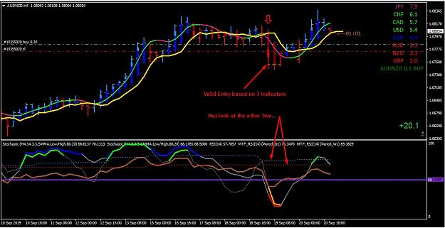 Click to Enlarge

Name: AUDNZD More.jpg
Size: 138 KB