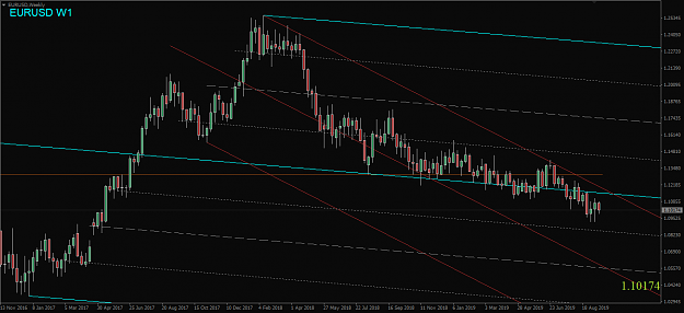 Click to Enlarge

Name: EURUSD,Weekly.png
Size: 41 KB