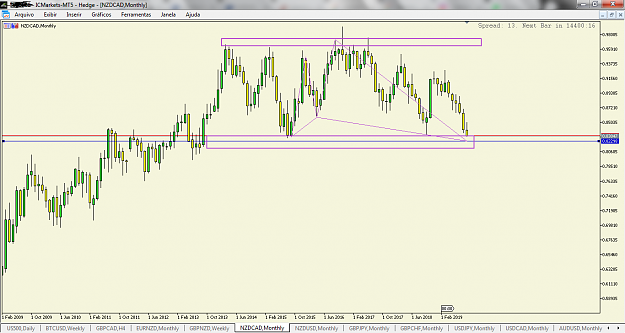 Click to Enlarge

Name: nzd cad monthly.png
Size: 61 KB