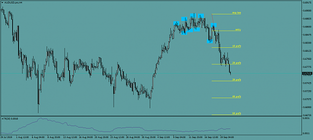 Click to Enlarge

Name: AUDUSD.proH4.png
Size: 37 KB