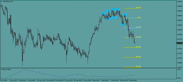 Click to Enlarge

Name: AUDUSD.proH4.png
Size: 37 KB