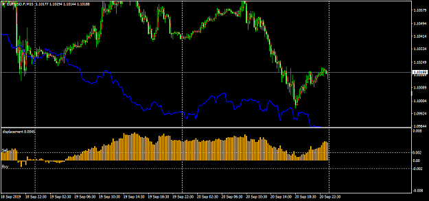 Click to Enlarge

Name: EURUSD.FM15.png
Size: 36 KB