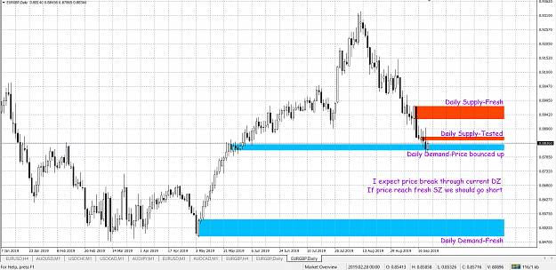 Click to Enlarge

Name: EURGBP Daily.png
Size: 69 KB