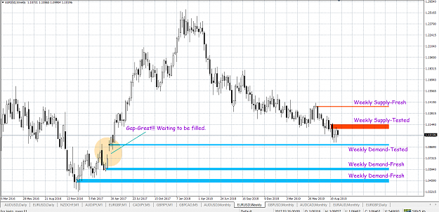 Click to Enlarge

Name: EURUSD Weekly.png
Size: 71 KB