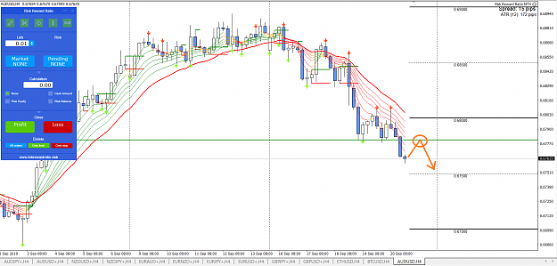 Click to Enlarge

Name: AUDUSD+H4.png
Size: 89 KB