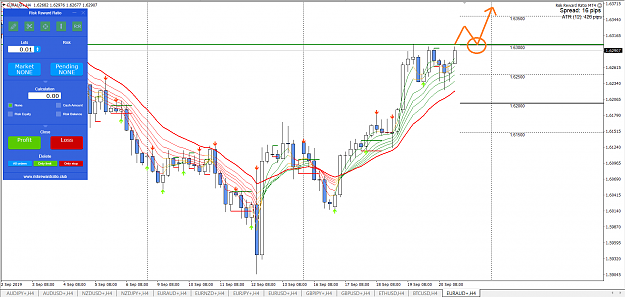 Click to Enlarge

Name: EURAUD+H4.png
Size: 91 KB
