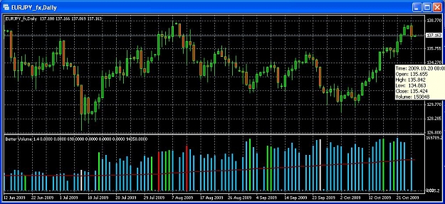 Click to Enlarge

Name: EURJPYdaily.JPG
Size: 125 KB