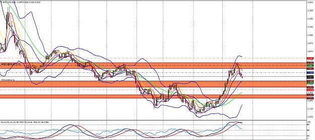 Click to Enlarge

Name: NATGAS DAILY.jpg
Size: 472 KB