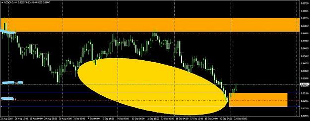 Click to Enlarge

Name: NZDCADH4.jpg
Size: 809 KB