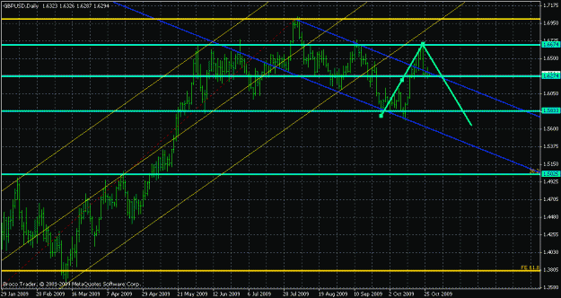 Click to Enlarge

Name: chart04a.gif
Size: 24 KB
