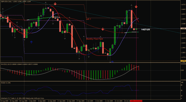 Click to Enlarge

Name: gbpusd.gif
Size: 35 KB