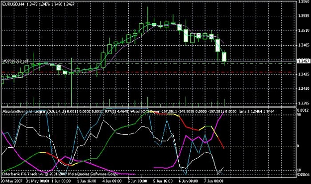 Click to Enlarge

Name: 20070607 eurusd4h.jpg
Size: 77 KB