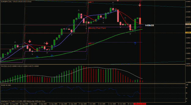 Click to Enlarge

Name: eurgbp.gif
Size: 33 KB
