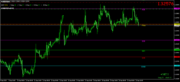 Click to Enlarge

Name: USDCADH1.png
Size: 48 KB