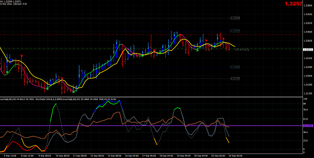 Click to Enlarge

Name: USDCADH4.png
Size: 75 KB