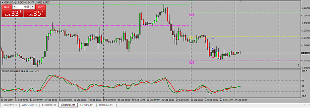 Click to Enlarge

Name: GBPUSD 23 SEP.PNG
Size: 37 KB